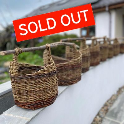 Asymmetric Basket Workshop - Friday May 1st 2026